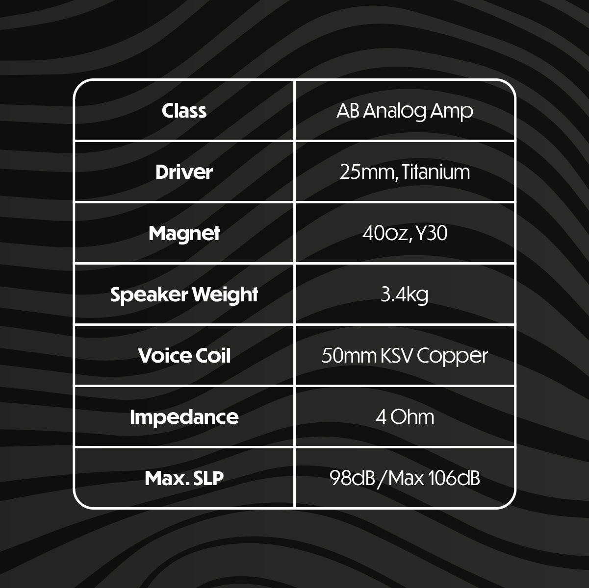 Torre de sonido profesional Stromberg Intense-Pro conexiones XLR