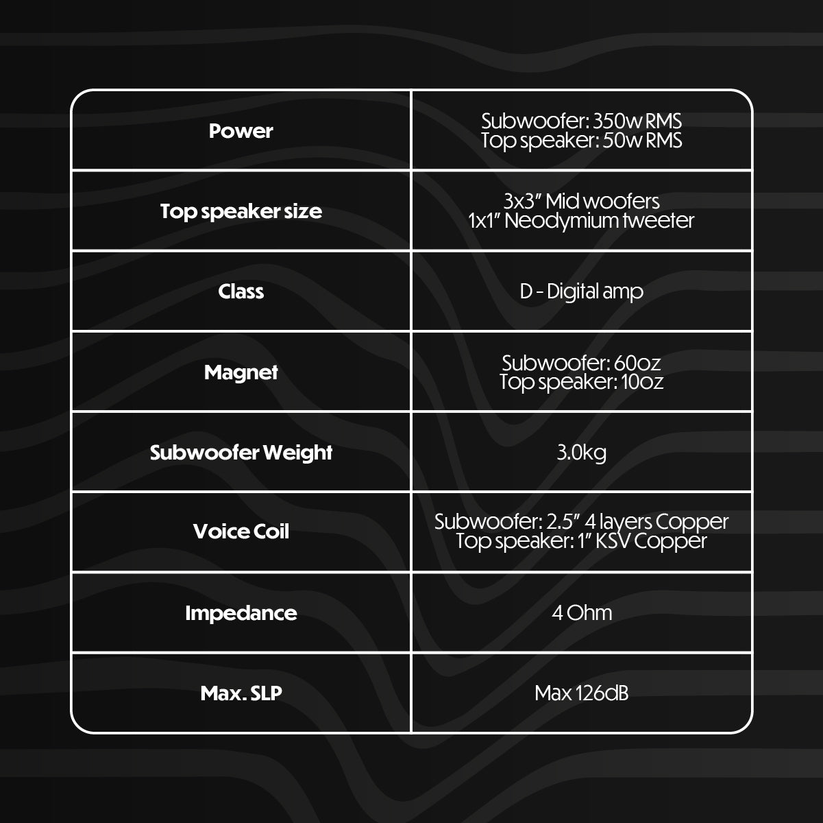 Parlante profesional Bafle Ripple Pro + auricular Eclipse de regalo! Stromberg